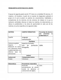 PROBLEMÁTICA DETECTADA EN EL GRUPO.. Página 1