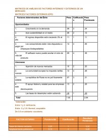 MATRICES DE ANÁLISIS DE FACTORES INTERNOS Y EXTERNOS DE UN MERCADO. Página 1