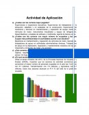 Actividad de Aplicación carreras