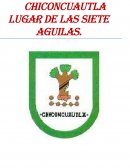 Lista de Localidades en el Municipio de Chiconcuautla: