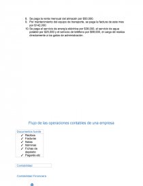 Contabilidad Financiera. Página 10