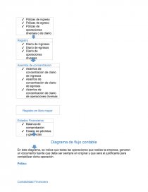 Contabilidad Financiera. Página 11