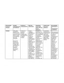 PRESTACIONES SOCIALES