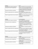 Fuerzas d eporter bimbo