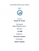 Indaga acerca de los formularios que se emplean en el departamento de reservación, sus usos e importancia