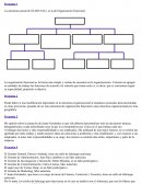 Parcial 2 Introducción a la Administración