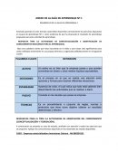 EL GRAN DESARROLLO DE LA GUIA DE APRENDIZAJE 1