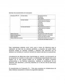Ejemplo de procedimiento de evaluación.