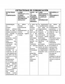 Estrategias para el estudio de la comunicacion