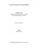 Actividad colaborativa – Planeación estratégica