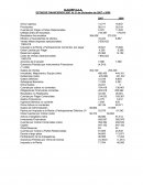 Alicorp S.A.A. estados financieros 2007 al 31 de diciembre de 2007 y 2006