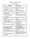 Evaluacion diagnostica