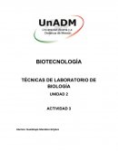 Preparación de soluciones