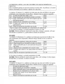 Ejercicios CATEDRÁTICA