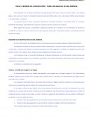 TEMA 3. TRÁMITES DE CONSTITUCIÓN Y PUESTA EN MARCHA DE UNA EMPRESA