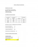 Metodo de optimazacion