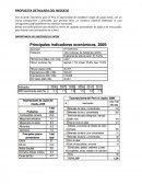 PROPUESTA DETALLADA DEL NEGOCIO PERÚ JAPON