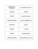 Resumen de Logística - La propuesta de valor Logístico