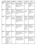 Régimen de alimentación