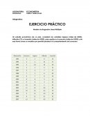 Econometria ppregutnas