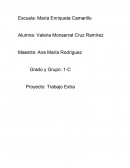 El metro Talismán se ubica en la delegación Gustavo A.