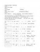 Sugerido de proveedor