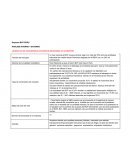 Empresa BCP-PERU ANALISIS INTERNO Y EXTERNO