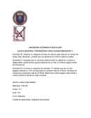 Diagrama de procesos