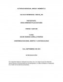 Actividad individual Calculo diferencial