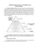 DEBERES FORMALES DEL CONTRIBUYENTE: RETENCIONES