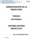 Administración de la producción