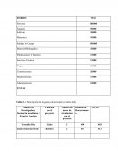 Seminario de investigacion