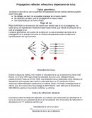 Propagación, reflexión, refracción y dispersaron de la luz