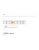 Los datos de la siguiente tabla, muestran los ingresos per cápita de una población en miles de dólares. Calcular todo lo que se le pide adelante.
