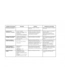 ESTRATEGIAS GUBERNAMENTALES Y DE APOYO PARA MIPYMES