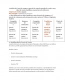 Analisis de Costo de compra y precio de venta de prenda de vestir, cuyo valor de venta al público en general es de $80.000