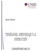 CUALES SON LAS TEORIAS DEL APRENDIZAJE Y LA INSTRUCCION