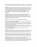 Leyes de la constitución que regulan los medios de comunicación.