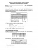 EXAMEN PRIMER PARCIAL ADMINISTRACION FINANCIERA II
