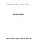 FACTORES QUE INFLUYEN EN LA COMPETITIVIDAD REGIONAL