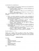Los pasivos representan las deudas a otros, proveniente de operaciones o transacciones