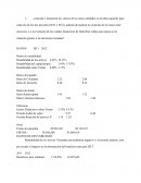 EUDE CASO PRACTICO DULCE BIEN