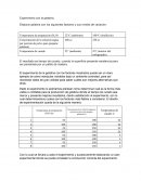 Experimentp de gelatina con factores