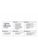 ANALISIS FODA DE MARKENTING DE CENTRAL DE AZULEJOS