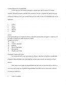 Cinco metas de la reforma del sector salud