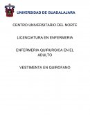 VESTIMENTA EN QUIROFANO Puesta de gorro quirúrgico