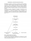 Psicologia organizacional