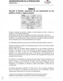 Tarea 3 Describa la filosofía corporativa de una organización ya sea (pública, privada, o negocio propio)