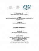 MODOS DE ENTRADA A UN AMPLIFICADOR OPERACIONAL Y PARÁMETROS