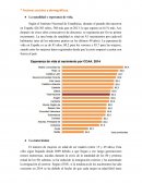 Factor social y medioambiental de una empresa